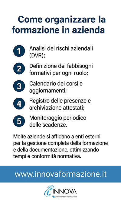 guida organizzazione formazione sicurezza lavoratori